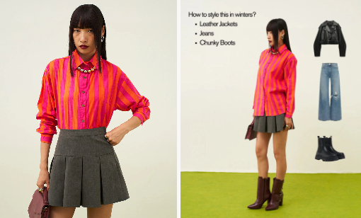 One Shirt, Three Ways: Styling The Jaipur Shirt for Every Occasion